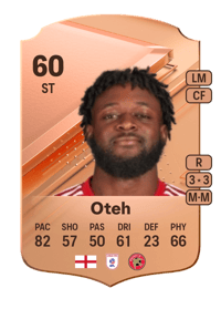 Aramide Oteh Rare 60 OVR