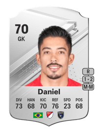 Daniel Rare 70 OVR
