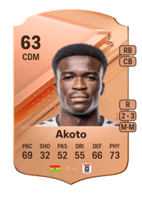 Michael Akoto Rare 63 OVR