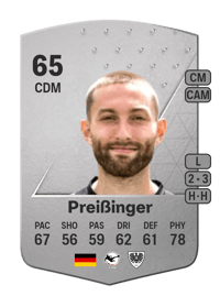Rico Preißinger Common 65 OVR