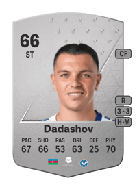 Renat Dadashov Common 66 OVR