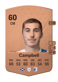 Dean Campbell Common 60 OVR