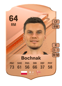 Mateusz Bochnak Rare 64 OVR