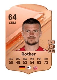Björn Rother Rare 64 OVR