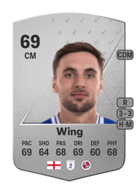 Lewis Wing Common 69 OVR