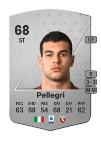 Pietro Pellegri Common 68 OVR
