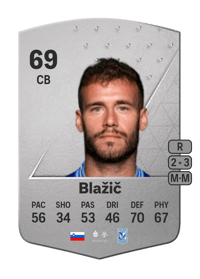 Miha Blažič Common 69 OVR