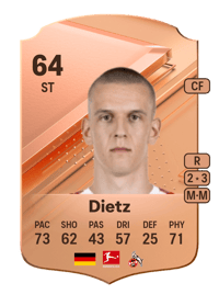 Florian Dietz Rare 64 OVR