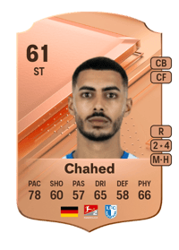 Tarik Chahed Rare 61 OVR