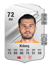 Emre Kılınç Rare 72 OVR