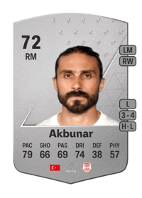 Halil Akbunar Common 72 OVR