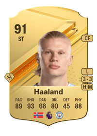 Erling Haaland Rare 91 OVR