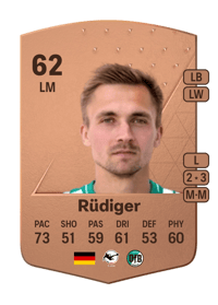 Morten Rüdiger Common 62 OVR