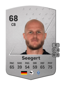 Marcel Seegert Common 68 OVR