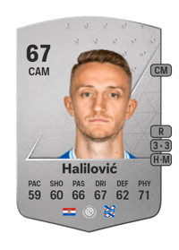 Tibor Halilović Common 67 OVR