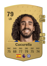 Cucurella Common 79 OVR