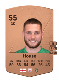 Brad House Common 55 OVR