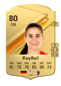 Hasret Kayikci Rare 80 OVR