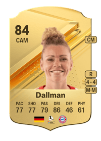 Linda Dallman Rare 84 OVR
