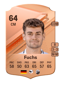Alexander Fuchs Rare 64 OVR