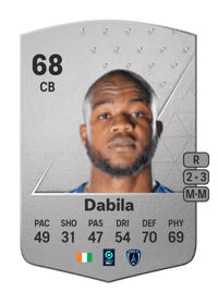 Kouadio-Yves Dabila Common 68 OVR