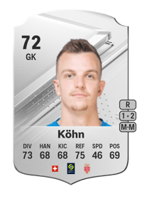 Philipp Köhn Rare 72 OVR