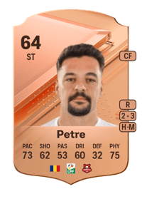 Adrian Petre Rare 64 OVR