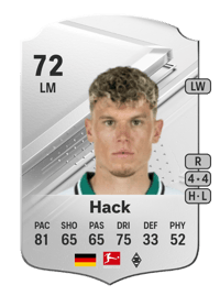 Robin Hack Rare 72 OVR