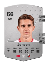 Victor Jensen Common 66 OVR