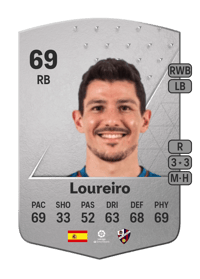 Loureiro Common 69 OVR