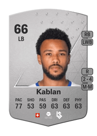 Chris Kablan Common 66 OVR