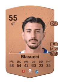 Noah Blasucci Common 55 OVR