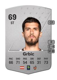 Adrian Grbic Common 69 OVR