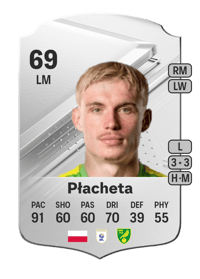 Przemysław Płacheta Rare 69 OVR