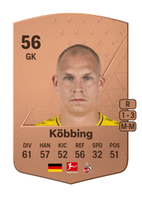 Matthias Köbbing Common 56 OVR