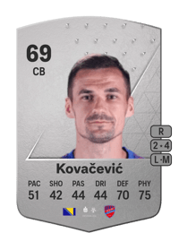Adnan Kovačević Common 69 OVR