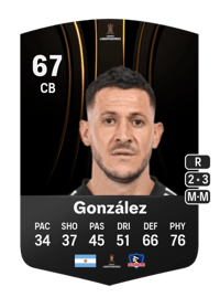 Ramiro González CONMEBOL Libertadores 67 OVR