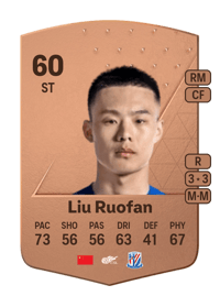 Liu Ruofan Common 60 OVR