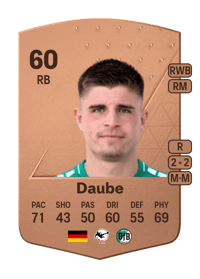 Mattis Daube Common 60 OVR