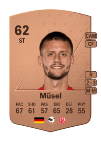 Torben Müsel Common 62 OVR