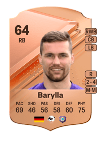 Anthony Barylla Rare 64 OVR