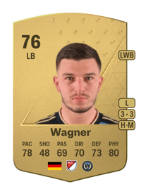 Kai Wagner Common 76 OVR
