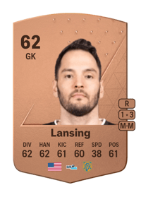 Michael Lansing Common 62 OVR