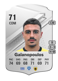 Konstantinos Galanopoulos Rare 71 OVR