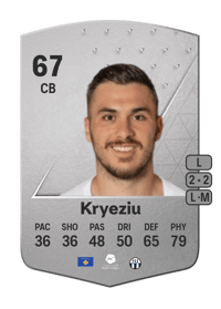 Mirlind Kryeziu Common 67 OVR