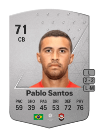 Pablo Santos Common 71 OVR