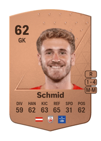 Nicolas Schmid Common 62 OVR