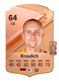 Tobias Kraulich Rare 64 OVR
