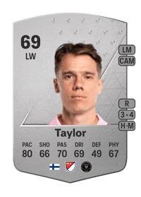 Robert Taylor Common 69 OVR
