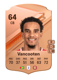 Terence Vancooten Rare 64 OVR